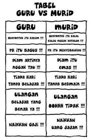 Aku sih harapannya dengan kumpulan kata kata lucu terbaru ini dapat menjadi hiburan dan ikut berperan aktif dalam mengurangi angka kegalauan masyarakat indonesia. Kata Kata Lucu Bikin Ngakak Photos Facebook