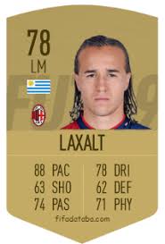 The race to qualify for the 2022 fifa world cup in asia has finally. Diego Laxalt Fifa 19 Spieler Statistik Card Preis