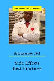 See all in the series. 10 Medication Reviews Ideas Pharmacist This Or That Questions Side Effects