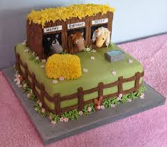 Pin On Cake Decorating
