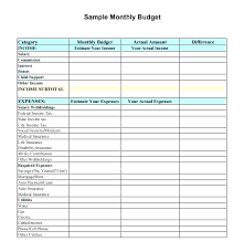 Budget Chart Template Globalforex Info
