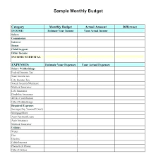 budget chart template globalforex info