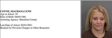 Latest Hamilton County Arrest Report