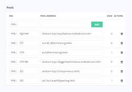 These ports switch coins time to time to mine the most profitable coin. Mining Pool Hub Vs Nicehash Mining Pool Percentage Costs