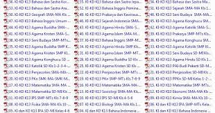 Maybe you would like to learn more about one of these? 59 Kompetensi Inti Ki Dan Kompetensi Dasar Kd Kurikulum 2013 Revisi 2019 2020 Sd Mi Smp Mts Sma Ma Smk Mak Berdasarkan Lampiran Permendikbud Nomor 37 Tahun 2018 Tentang Perubahan Atas Permendikbud Nomor 24 Tahun 2016 Website Pendidikan