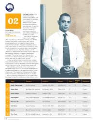 Mortgage Professional Australia magazine Issue 10.9 by Key Media