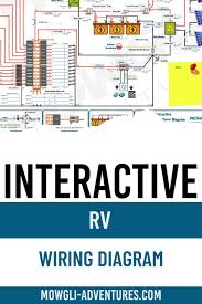 I'm looking for the wiring diagram for a 2002 hyundai sante fe v6 2.7l. Interactive Rv Wiring Diagram For Complete Electrical Design