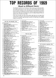 Pin By Tim Cameresi On Things I Love Music Memories Music Charts Billboard Magazine