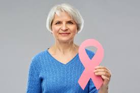 A breast cancer risk factor is anything that makes it more likely you'll get breast cancer. Menopausal Hormone Therapy Has Varying Effects On Breast Cancer Incidence Mortality Latest News For Doctors Nurses And Pharmacists Multidisciplinary