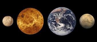 A core, mantle and crust. Astronomy For Kids The Planet Mercury