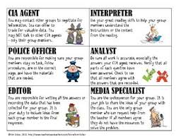 Cooperative Learning Group Role Cards Cooperative Learning Groups Cooperative Groups Cooperative Learning