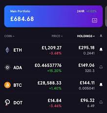 Bitcoin and other cryptocurrencies are created through a process known as mining, where powerful computers compete with each other to solve complex mathematical problems. Just Went In On Crypto Any Opinions On This Portfolio Cryptocurrency