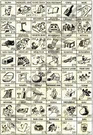 Buku mimpi 4d terbaru dan pasti bagus. 30 Ide Keren Erek Erek Kumpulan Buku Mimpi 4d Doxs Wheel Gallery