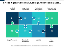 With the best free online jigsaw, you'll never lose a piece under the table again! 8 Piece Jigsaw Covering Advantage And Disadvantages Of Joint Stock Company Powerpoint Presentation Sample Example Of Ppt Presentation Presentation Background