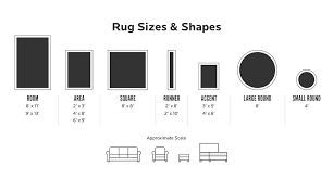 Queen size bed and single bed. How To Choose The Right Rug Size