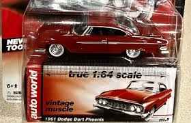 Image result for Vermilion 1961 Dart