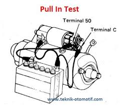 Maybe you would like to learn more about one of these? Pengetesan Motor Starter Teknik Otomotif Com