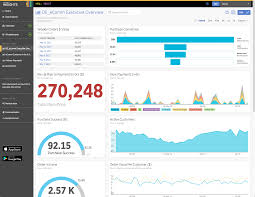 Insights New Relic Documentation