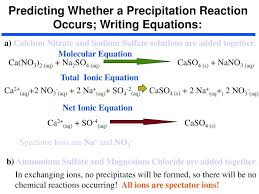 Keys for writing formulas for binary ionic compounds: Ppt Reactions Involving Ions Molecular Vs Ionic Equations Powerpoint Presentation Id 6009822
