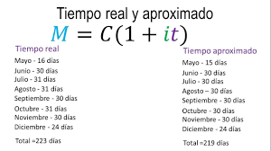 Interes Simple Tiempo Real Y Tiempo Aproximado Youtube