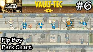 Fallout 4 Pip Boy Perk Chart Out Of Time Getting Outside Walkthrough Lets Play Part 6