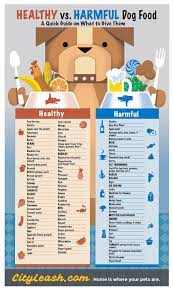 Pin On Health