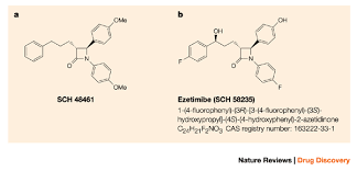 Image result for Ezetimibe