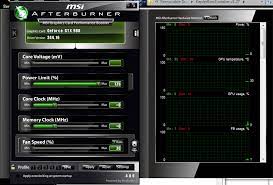 This might allow you to get slightly higher clocks stable at the cost of a bit more heat. How To Raise The Power Target Limit On Geforce Gtx 970 And Gtx 980 Crypto Mining Blog