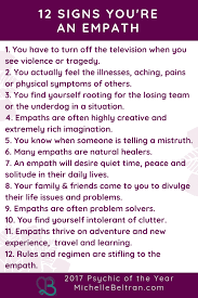 Responding yes to six to 10 questions means you have moderate empathic tendencies. Being An Empath Is All About Feeling The Emotions Of Others Do You Feel That You Just Know Things Without Being Told Empath Intuitive Empath Empath Traits