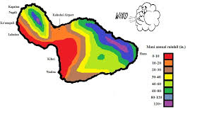 Understanding Mauis Wind Weather And Waves The