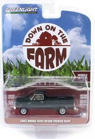 Image result for Medium Seaspray Green 1982 Dodge