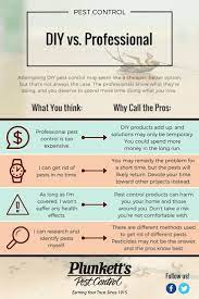 Diy Vs Professional Pest Control Plunkett S Pest Control Pest Control Diy Pest Control Pests