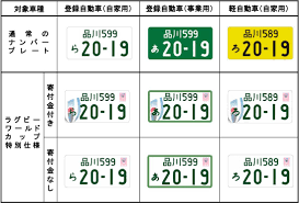 ナンバープレート の地域名表示 九 州 沖縄 北見・知床 東 北 運輸 局等 支局等 ナンバープレート の地域名表示 東京2020オリンピック・パラリンピック競技大会特別仕様ナンバープレート 【登録自動車 中型】 交付手数料 （2枚セット） 交付手数料 （2枚. ä½•ã§é»„è‰²ã˜ã‚ƒãªã„ã® è»½è‡ªå‹•è»Šãªã®ã« ç™½ãƒŠãƒ³ãƒãƒ¼ ã®è¬Ž ã­ã¨ã‚‰ã¼