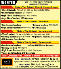 Maybe you would like to learn more about one of these? Yoga Teacher Job In Hyderabad Learning Library Timesascent Com
