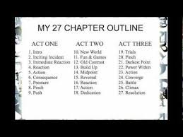 How I Outline 3 Acts 9 Blocks 27 Chapters Youtube 10 29 12 I Really Liked This Made Tons Of Sense To M Writing Plot Writing Outline Novel Writing