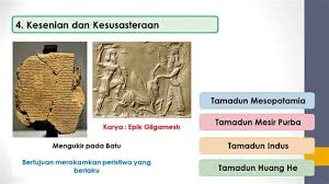Membawa kepada proses pembahagian masyarakat yang lebih kompleks. Tamadun Awal Dunia Tingkatan 1 Sejarah Tingkatan 1 Bab 5 Tamadun Awal Dunia Youtube You Can Do The Exercises Online Or Download The Worksheet As Pdf Jata Za