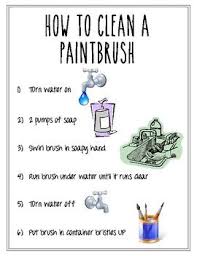 art room posters, paint brushes