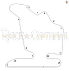 This is a blank track map for hungaroring. Racing Line Map At Hungaroring