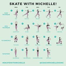 Coach Michelle Hong On Instagram New Series Skatewithmichelle Launches Monday Who S Ready Share This With Your Training Buddies And Let S Do This Thi In 2020