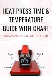 Check Out This Heat Press Time And Temperature Guide With Chart In This Heat Press Tempera Heat Press Machine Tutorials Heat Press Projects Heat Press Shirts