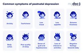 Maybe you would like to learn more about one of these? Postnatal Depression What Are The Signs And How Is It Treated Mydoc