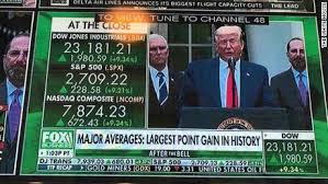 The key points from today's economic news, brought to you by guardian stockbrokers. Trump Sends Signed Chart Showing Stock Market Gains To Supporters After He Declared Coronavirus A National Emergency Cnnpolitics