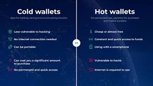 It doesn't matter which wallet you choose; A Quick Guide To The Various Types Of Cryptocurrency Wallets Arbismart Trusted Transparent Arbitrage Trading Eu Regulated