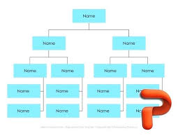 microsoft powerpoint org chart template