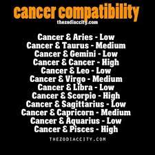 What is cancer's best match? Talk Cancer Astrology Cancer Compatibility Kimaja Farwani
