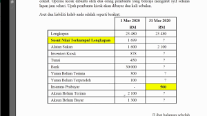 Tutorial Kerja Kursus Pa 5 Akaun Belum Terima Akaun Belum Bayar Youtube