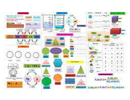Rumus penukaran radian kepada darjah ialah 3. Nota Formula Matematik Pendidik2u