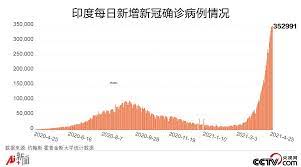 瓦西里耶娃表示，国家隐瞒了新型冠状病毒疫情的真实情况。 她说，他们迫使医生掩盖真实情况，不让他们透露缺乏防护设备问题。 我们的国家处于危险境地。 当局非常愚蠢。 瓦西里耶娃表示，医生在没有佩戴必要防护设备的情况下为患者进行治疗. Tpj0tzuv2ur3tm