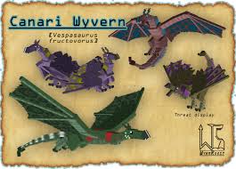 Discover, share and add your knowledge! Minecraft Wyrmroost Mod 2021 Download