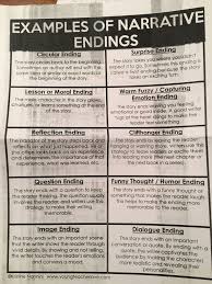 Pin On Organization Tips